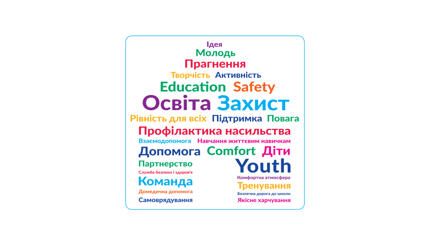 Безпечна і дружня до дитини школа в контексті реформи «НУШ». Збірка матеріалів Image